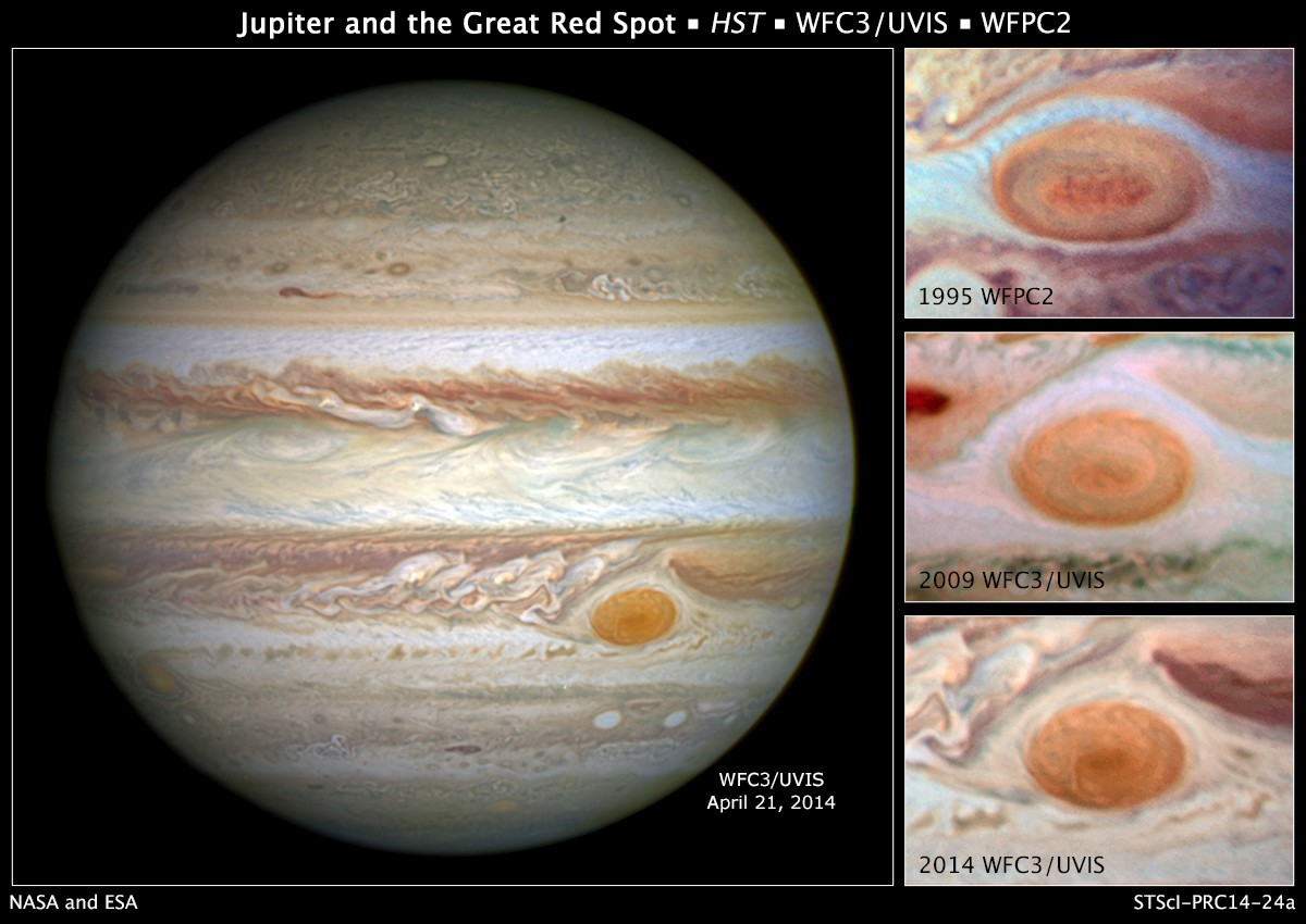 太阳系最大行星：木星大红斑缩小原因、意义及云带变化对大气环流影响解析